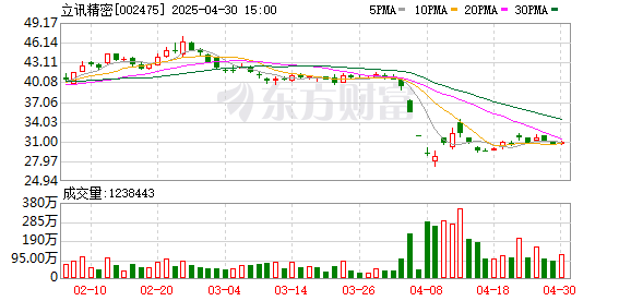 K图 002475_0