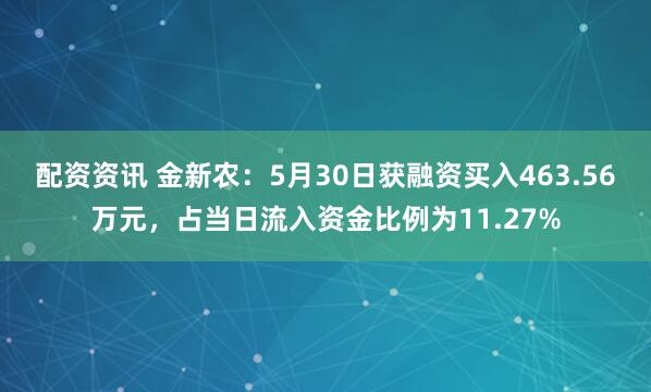 配资资讯 金新农：5月30日获融资买入463.56万元，占当日流入资金比例为11.27%