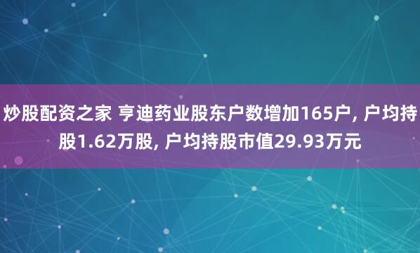 炒股配资之家 亨迪药业股东户数增加165户, 户均持股1.62万股, 户均持股市值29.93万元